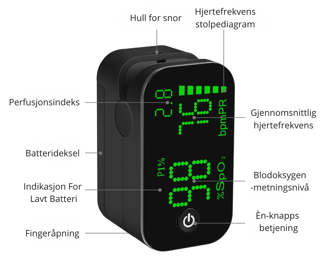 Jumper Pulsoksymeter RS7 Pro